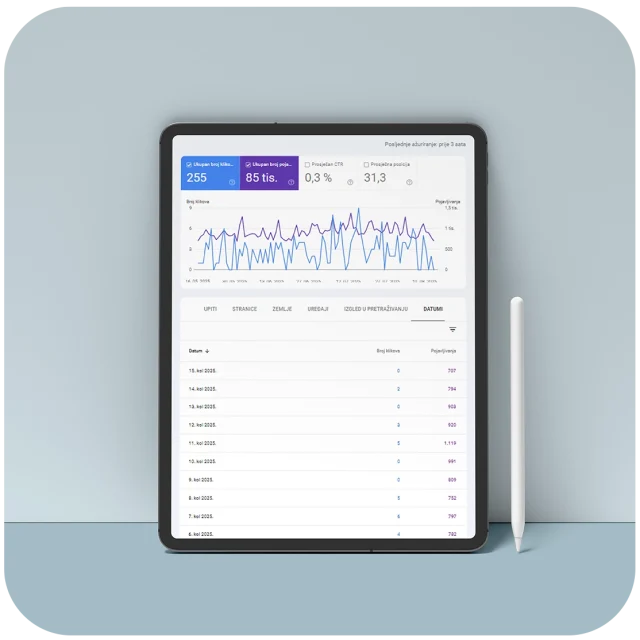 Tablet mit Google Search Console Dashboard zeigt Website-Klicks, Impressionen und Ranking-Positionen für SEO-Analyse.